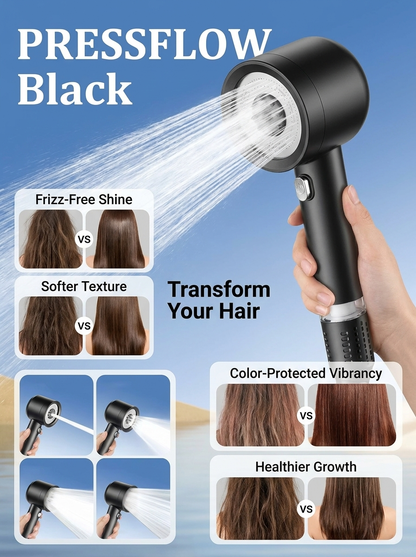 Handheld Filtered Showerhead